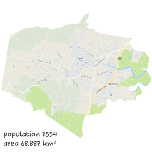 English Tutoring Near Me